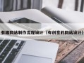 黔东南有趣网站制作流程设计（有创意的网站设计）